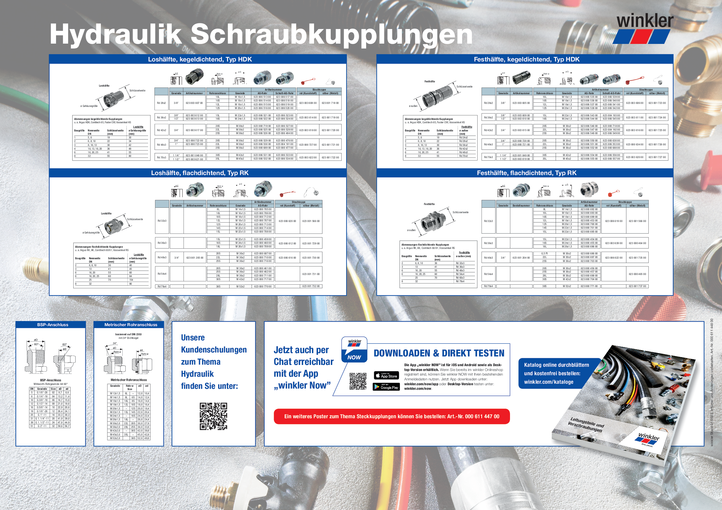 Poster Hydraulik Schraubkupplungen
