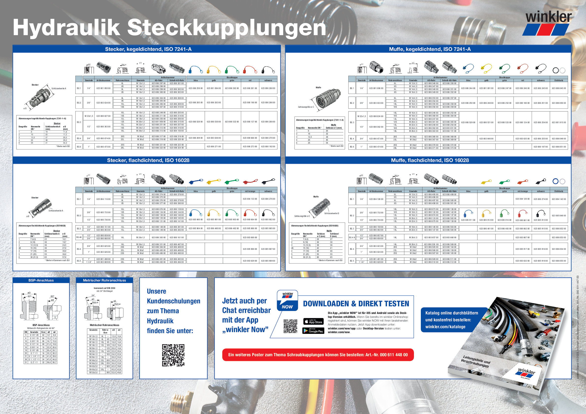 Poster Hydraulik Steckkupplungen